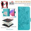 Vivo S30 Light Blue Embossed Rose RFID Anti-theft Leather Phone Case - 5