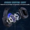 ONIKUMA GT806 Tri-mode Bluetooth 2.4G Wired E-sports Headset Black - 3