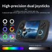 ANBERNIC RG CubeXX 3.95" Handheld Console WiFi Bluetooth 32G+128G White - 6