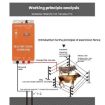 12V Electric Fence 30km Alarm AU Plug for Livestock & Poultry Equipment - 4