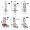 2pcs Mini H11 Direct Plug Car LED Headlight Bulb - White Light - 3