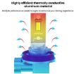 2pcs Mini H11 Direct Plug Car LED Headlight Bulb - White Light - 7