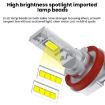 2pcs 9006 Mini Direct Plug Car LED Headlight Bulbs - White Light - 4