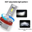 2pcs Mini H16 Direct Plug Car LED Headlight Bulb - White Light - 8