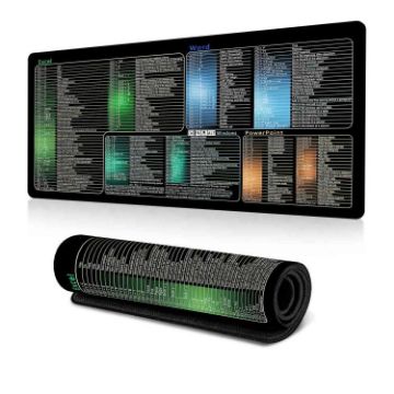 Non-Slip Keyboard Shortcut Desk Mat Mouse Pad 300x600x2mm (No.18) - 1