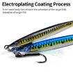 PROBEROS LF151 14G Sinking Lure 3D Fast-Draw Sea Fishing Hook - 6