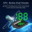 W1 Car HUD Head-up Display GPS Speedometer MPH (Green) - 7