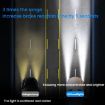 2pcs H7 6000K Mini Car LED Headlights - White Light Plug-in Integrated - 7