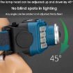 E-SMARTER W6100A LED Mini Wave Sensor Headlamp for Outdoor Adventure - 6
