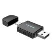 Wireless CarPlay/Android Converter Box - Dual-Port Wired to Wireless Adapter - 1