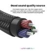 VegGieg 1m Braided 3.5mm Aux Audio Cable for Phone, Computer, Stereo - 5