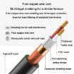 VEGGIEG 3Pin XLR Speaker Cable 1.5m - Balanced Audio Mic Cable - 6
