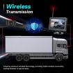 4.3" Digital Wireless HD Reversing Display with EU License Plate Holder - 7