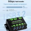 WAVESHARE USB3.2-Gen1-HUB-4U 4 Port USB 3.2 Hub Metal Case Extender - 3