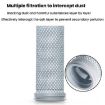 Tineco A10/A11/S11/S12 Vacuum Prefilter Accessories - 3