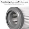 Tineco A10/A11/S11/S12 Vacuum Rear Filter Accessory - 3