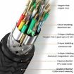 VegGieg W-H114 HDMI 2.1 Cable 8K 60Hz 1M for TV, Monitor, Projector - 9