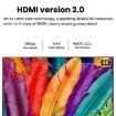 VegGieg HHI HDMI 2.0 Cable 4K 60Hz TV Monitor Projector 15M Length - 7
