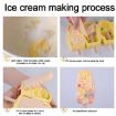 Flower Ice Cream Silicone Mold - 4 Grids, Food-Grade, Yellow Ice Pop Mold - 8