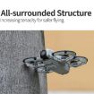 DJI NEO Sunnylife NE-KC863 Paddle Blade Protective Cover Black - 6
