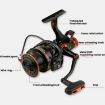 YUMOSHI KV3000 Fishing Reel, Dual Brake, Metal Spool, 5.2:1 Gear Ratio - 4