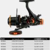 YUMOSHI KV3000 Fishing Reel, Dual Brake, Metal Spool, 5.2:1 Gear Ratio - 6