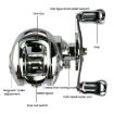 YUMOSH EQM200 Right Hand Baitcasting Reel 6.3:1 Gear Ratio, Magnetic Brake - 4