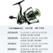 YUMOSHI SE2500 Spinning Reel, Dual Handle, 5.2:1 Gear Ratio, Anti-Shake - 8