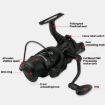 YUMOSHI KP8000 Dual Brake Fishing Reel - Metal Shallow Spool, Zero-Gap - 4