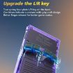 R36XX Dual-Band WiFi Handheld Console 3.5" IPS Screen 64G Purple - 6