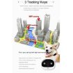 RF-V43 Waterproof GPS Pet Collar Tracker - Asia/Europe/Africa/Australia - 8
