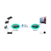 Measy W2H 60GHz 4K Ultra HD Wireless Transmission Kit, 30m Range, EU Plug - 8
