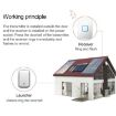 CACAZI FA88 Wireless Doorbell, Self-Powered, UK Plug, Black - 7