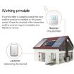 CACAZI FA86 Wireless Doorbell, Self-Powered, US Plug, Black - 6