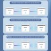 COMFAST CF-WR653AX 1500Mbps Dual-Band WiFi 6 Mesh Router US Plug - 9