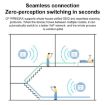 COMFAST CF-WR653AX 1500Mbps Dual-Band WiFi 6 Mesh Router UK Plug - 7