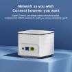 COMFAST CF-WR653AX 1500Mbps Dual-Band WiFi 6 Mesh Router UK Plug - 8