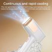 Sapphire Ice Sense Hair Removal Device, Painless, UK Plug, White - 4