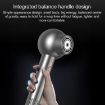 LED Display Smart Frequency Hair Dryer, Negative Ion, US Plug, Gray - 2