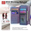 Xiaomi 14T Pro Case Neo MagSafe RFID Wallet Leather Purple - 9