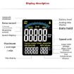 TASI Non-contact Portable Laser Tachometer with Digital Display - 3