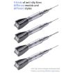 18 Kinds Aerospace 3D Anti-Slip Magnetic Screwdriver, Model B Phillips - 4