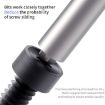 Aerospace 3D Anti-Slip Magnetic Screwdriver Set, 18 Kinds, 5 in 1 Model - 6