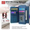 Vivo Y19s 4G Case: MagSafe RFID Zipper Wallet Leather (Blue) - 9